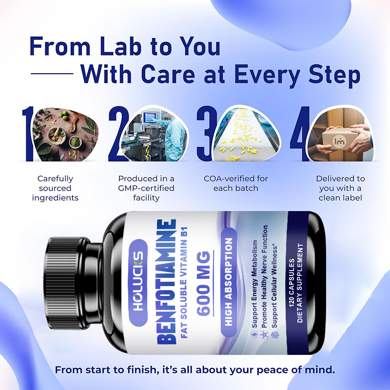 ベンフォチアミンカプセルは、脂溶性ビタミンB1を配合し、男性 - Health Wellness Energy のレビューと価格