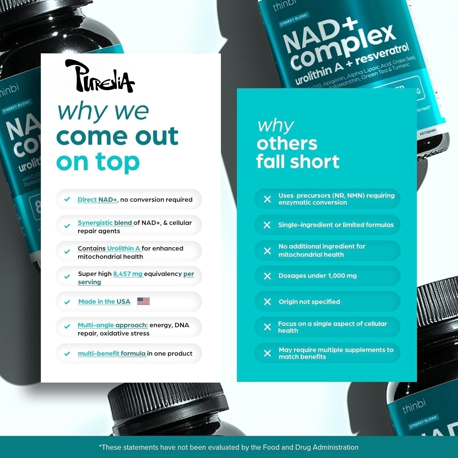 NADプラスサプリメント - 自然エネルギー、細胞の健康、ア - Health Wellness Energy のレビューと価格