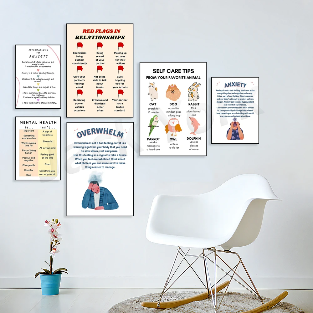 セルフケア用のデジタル印刷されたポスター,芸術的なアート,健 - Health Wellness Office のレビューと価格