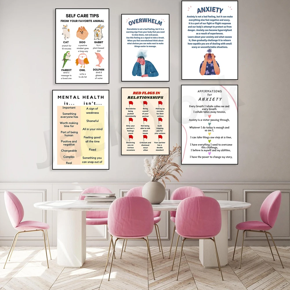 セルフケア用のデジタル印刷されたポスター,芸術的なアート,健 - Health Wellness Office のレビューと価格
