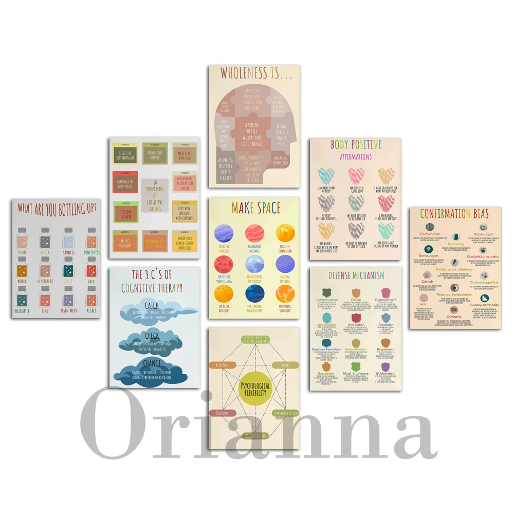 セラピー メンタルヘルス キャンバス 心理学 アート カウン - Health Wellness Office のレビューと価格